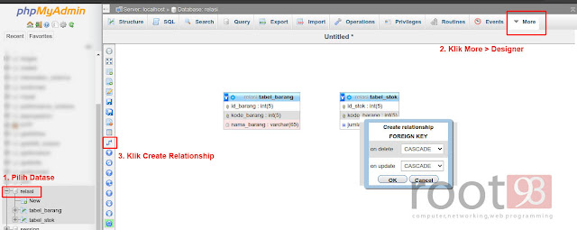 Cara Membuat Relasi Tabel Dengan phpMyAdmin Cara Membuat Relasi Tabel Dengan phpMyAdmin