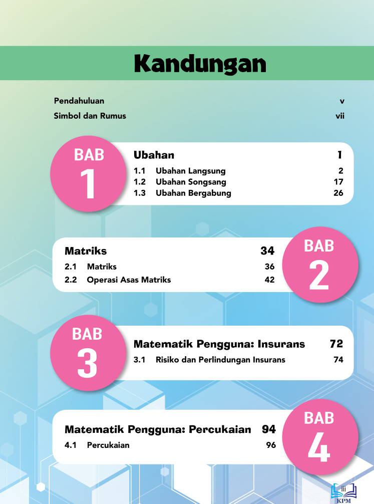 Buku Teks Digital Matematik Tingkatan 5 Kandungan