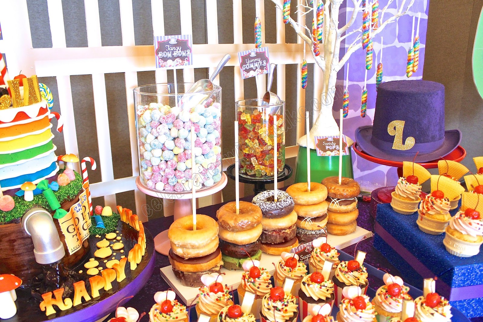 Charlie And The Chocolate Factory Premium Dessert Table please Click charlie-and-the-chocolate-factory-premium-dessert-table-please-click