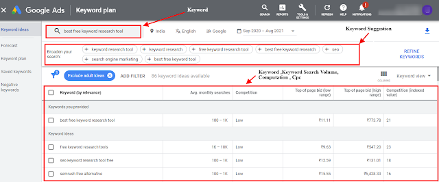 Google Keyword planner tool keyword  Research tool in hindi