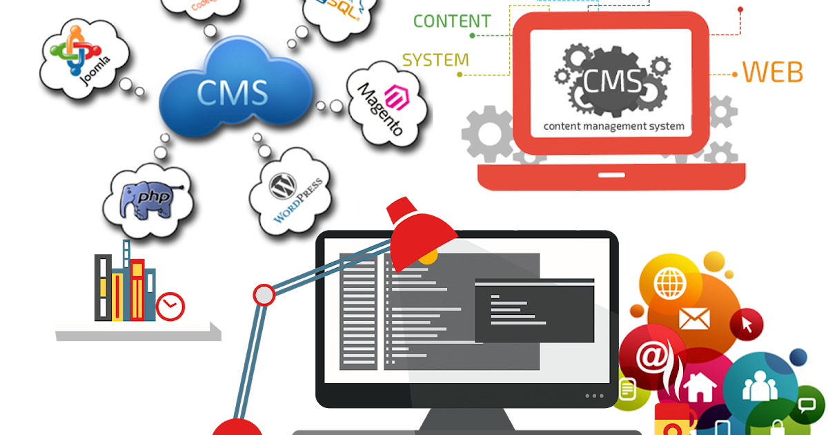 ¿Qué es un CMS?
