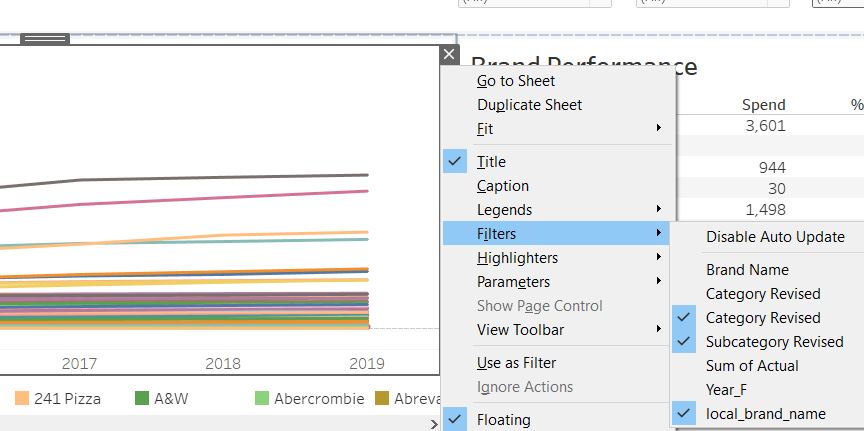 Create multiple dropdown list filters in a tableau dashboard to filter