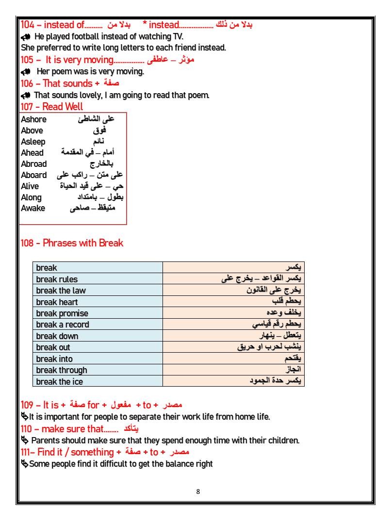 مراجعة لغة إنجليزية | 200 ملاحظة لغوية هامة للثانوية العامة 0%2B%25288%2529