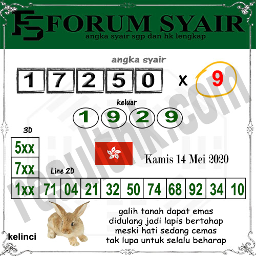 Syair Hk Kamis 14 Mei 2020 Forum Syair Bd Togel Hk Syair Win