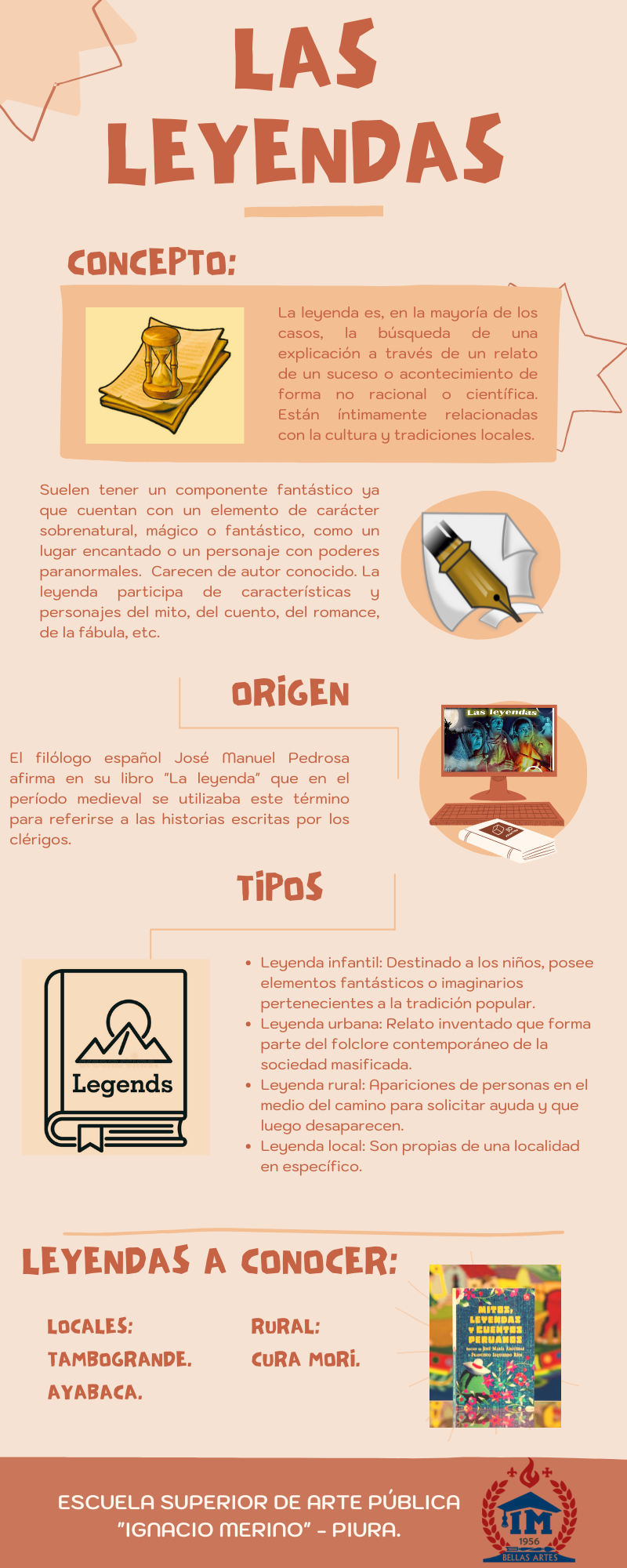 INFOGRAFÍA SOBRE LAS LEYENDAS