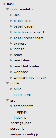 Shin's PHP: Ubuntu - ReactJS with Hot Loader Installation