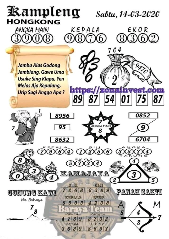 Benua Togel Hk Sabtu Archives Prediksi Togel Hari Ini Sgp Sd Hk Malam Ini Jitu Jp Benua Togel Hk Sabtu Archives Prediksi Togel Hari Ini Sgp Sd Hk Malam Ini Jitu Jp