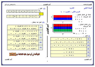 مذكرة المتميز للاستاذ احمد الشنتوري في الرياضيات للصف الثالث الابتدائي الترم الثاني