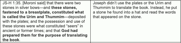 Comparison table by Jonathan Neville, BookofMormonCentralAmerica.com