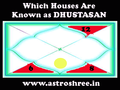 Which houses are called dhusthanas Horoscope