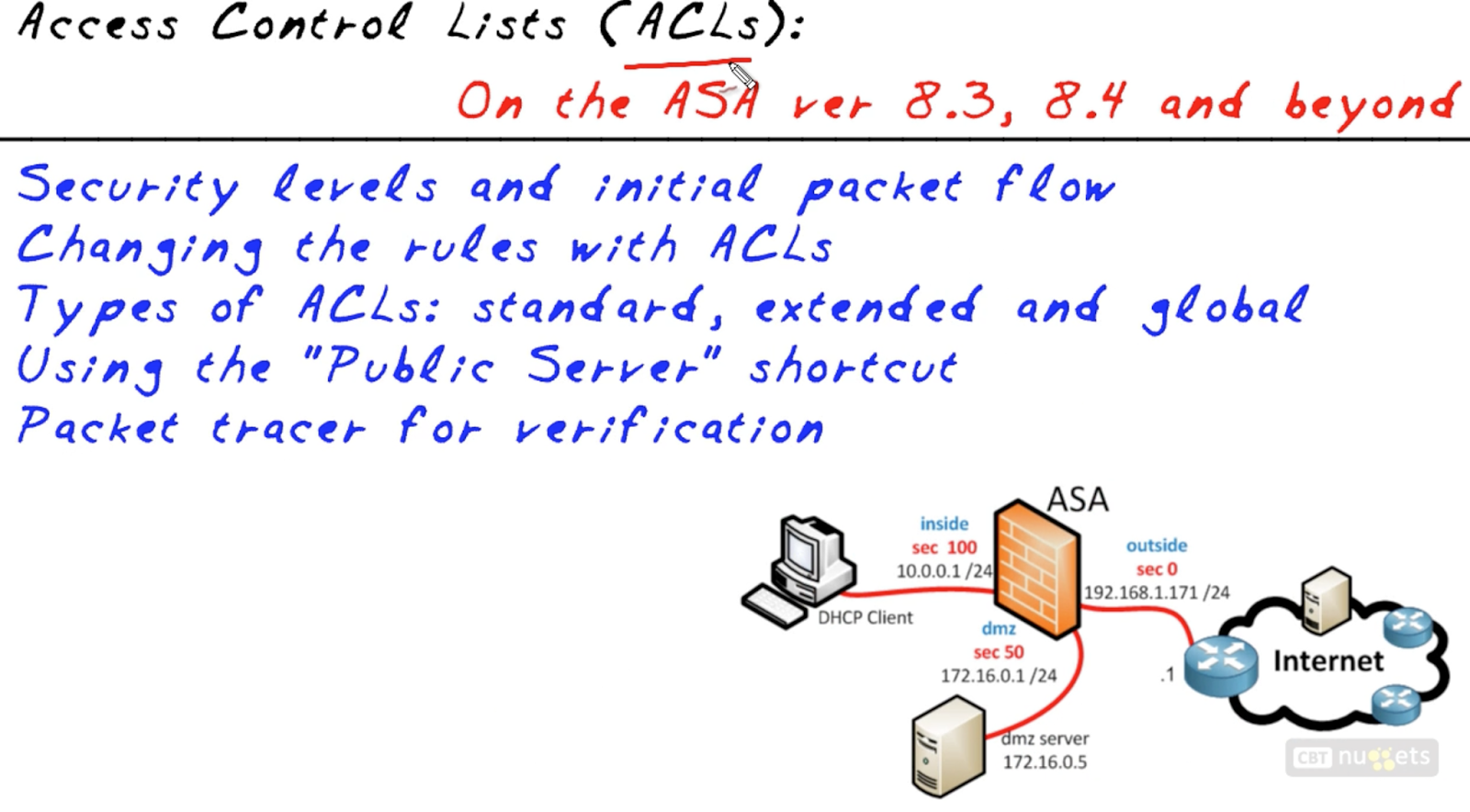 Fundamentals ACL on ASA