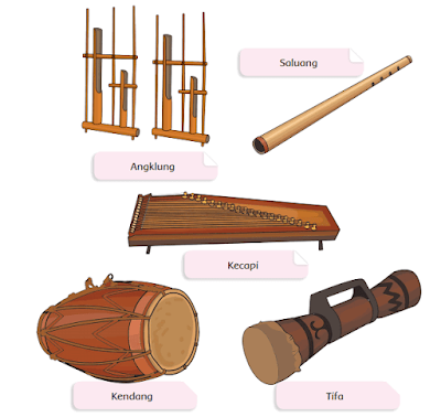 Gambar alat musik tradisional www.simplenews.me