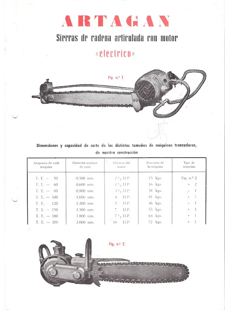 ARTAGAN E - Motosierra Española - Spanish Chainsaw