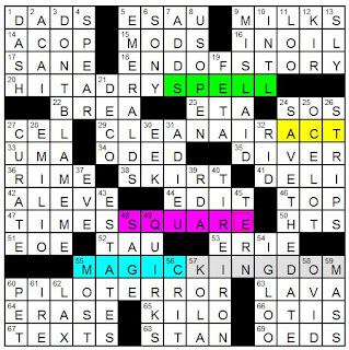 L A Times Crossword Corner