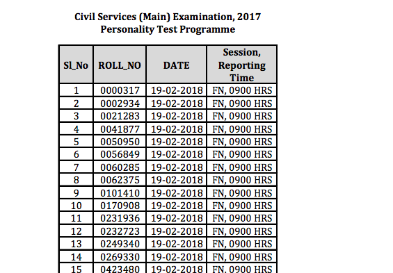 interview schedule