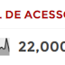 Blog Agmar Rios ultrapassa a marca de 22 milhões de acessos