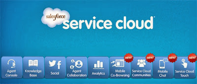 Education-Cloud-Consultant시험대비덤프