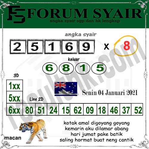 Prediksi Sydney Senin Kode Syair New Pakong 2d