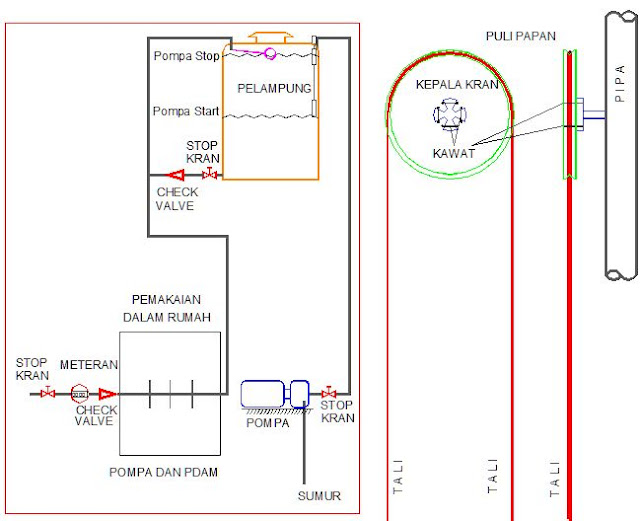 LUKNENTO: ENGINEERING MECHANICS (2) SECTION PROPERTIES