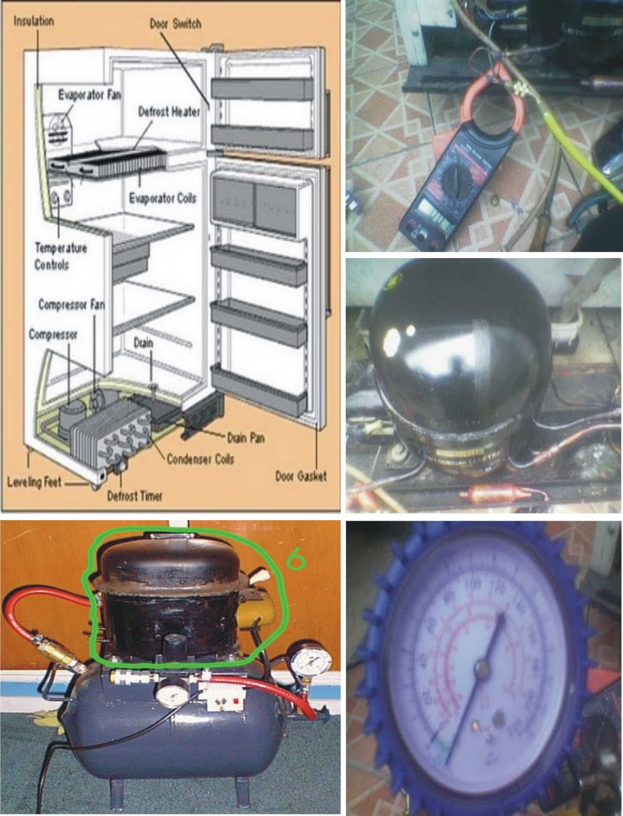 Electronics The system starts working refrigerator compressor section