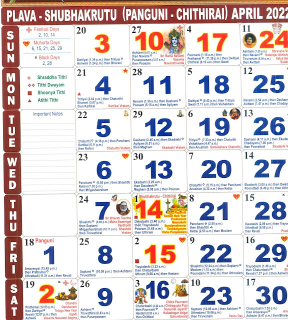 Tamil Calendar April 2022 (Panchangam)