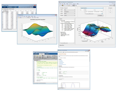 Mengenal MATLAB Software Komputasi Numerik | Daily Life of Engineering ...