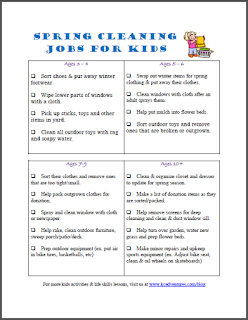 English 2nd Grade Primary: EASTER ACTIVITIES