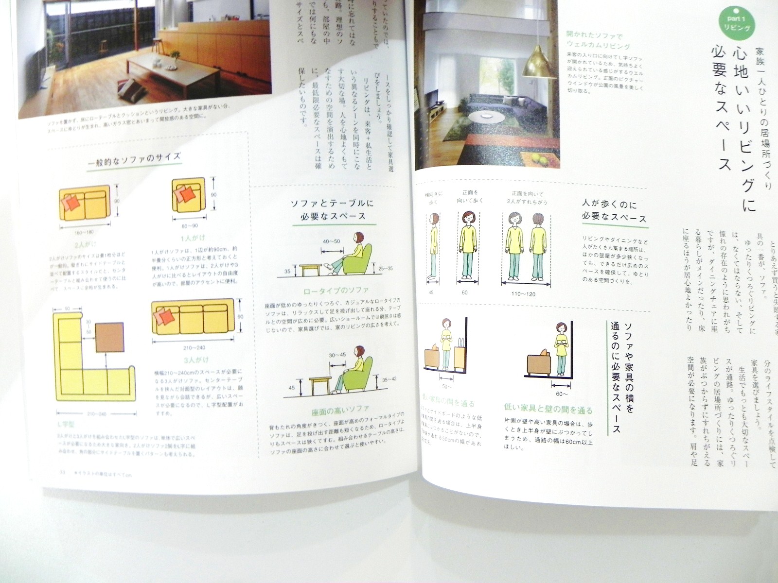 誰にも聞けないインテリアのルール 2013/6/9case study shop nagoya Blog ミッドセンチュリー期の家具専門