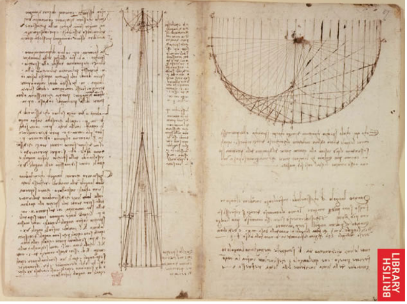 Leonardo da vinci essay