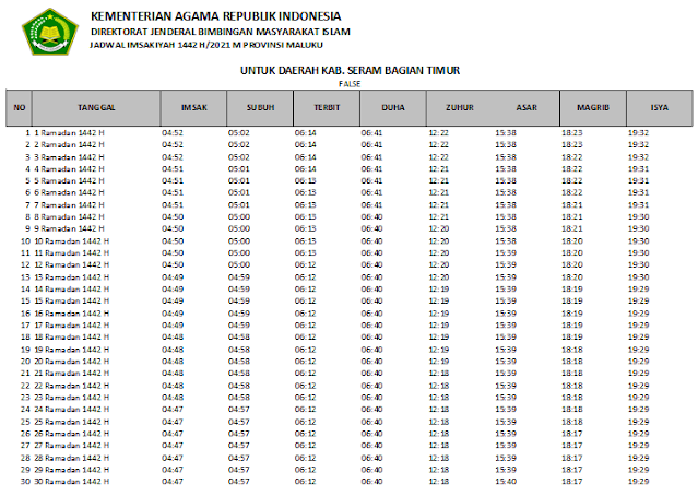 Jadwal Imsakiyah Ramadhan 1442 H Kabupaten Seram Bagian Timur, Provinsi Maluku