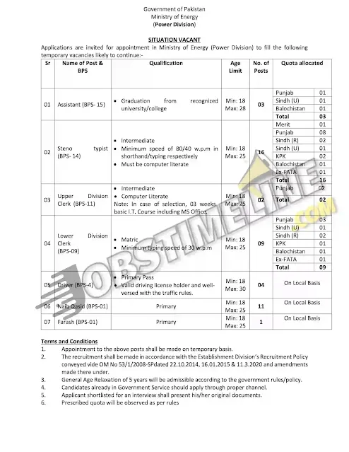 (MOWP) Ministry of Energy Power Division jobs 2021 advertisement