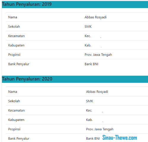 Cara Cek Penerima Pip Sd Smp Sma Smk Tahun 2021 Sinau Thewe Com