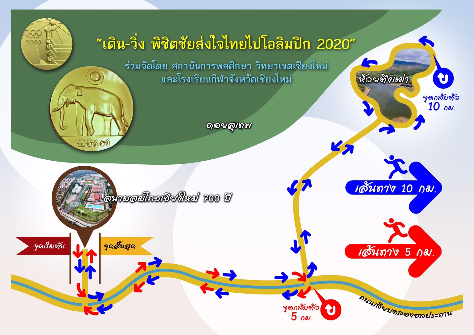 เดิน-วิ่ง พิชิตชัยส่งใจไทยไปโอลิมปิก 2020 Weaving Thai Hearts to 2020 Olympics Victory วันอาทิตย์ที่ 11 สิงหาคม 2562 ณ สนามสมโภชเชียงใหม่ 700 ปี