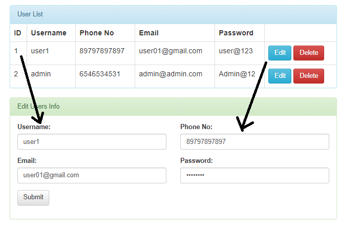 How to insert HTML form data into MySQL database using PHP