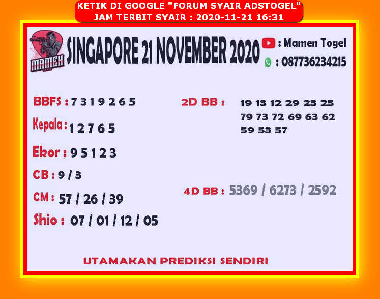 1 New Message Kode Syair Singapore 21 November 2020 Forum Syair Togel Hongkong Singapura Sydney