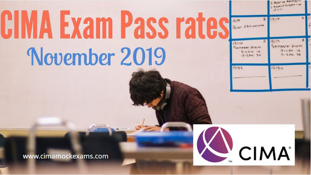 Cima august case study 2019 image