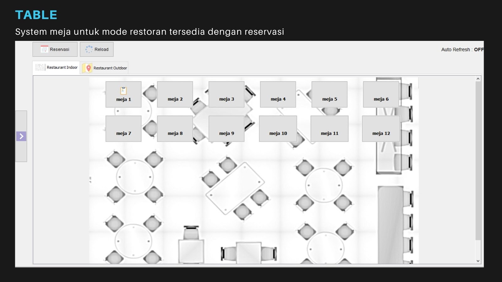 RESTORAN SOFTWARE PRORGAM MESIN KASIR RESTORAN CAFE KULINER