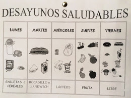 DESAYUNOS SALUDABLES