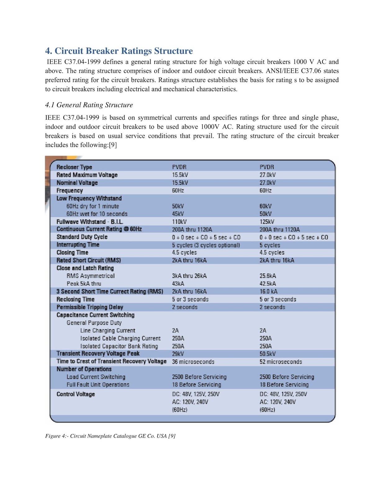 Circuit breaker thesis 07 picture
