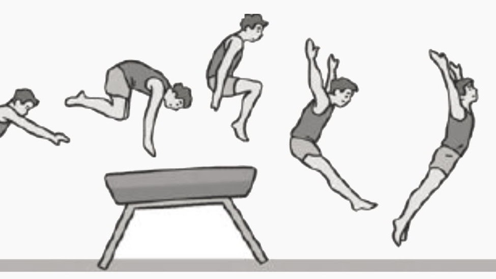 Senam Ketangkasan Pengertian Gerakan Manfaat Dan Alatnya Penjasorkes Senam Ketangkasan Pengertian Gerakan Manfaat Dan Alatnya Penjasorkes