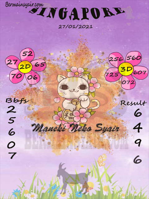 PREDIKSI SGP YOHII