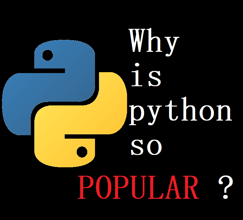 Features of Python Language | LearnTut