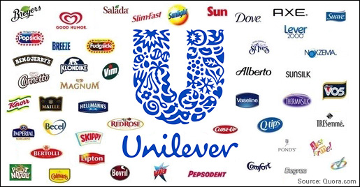 Thông tin phân phối Unilever Việt Nam, thống lĩnh thị phần - Dịch ...