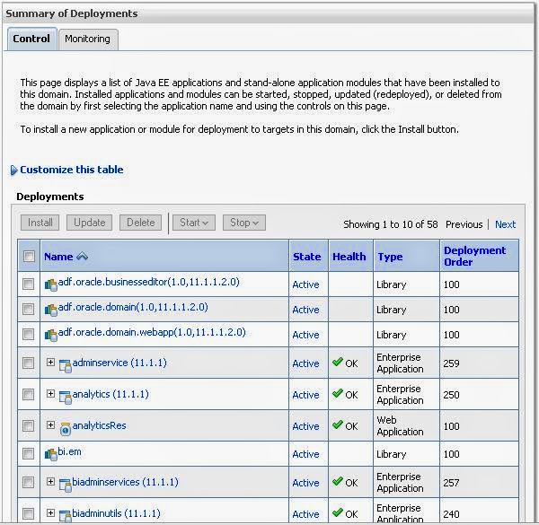 Oracle Business Intelligence Solutions OBIEE 11g Deploying