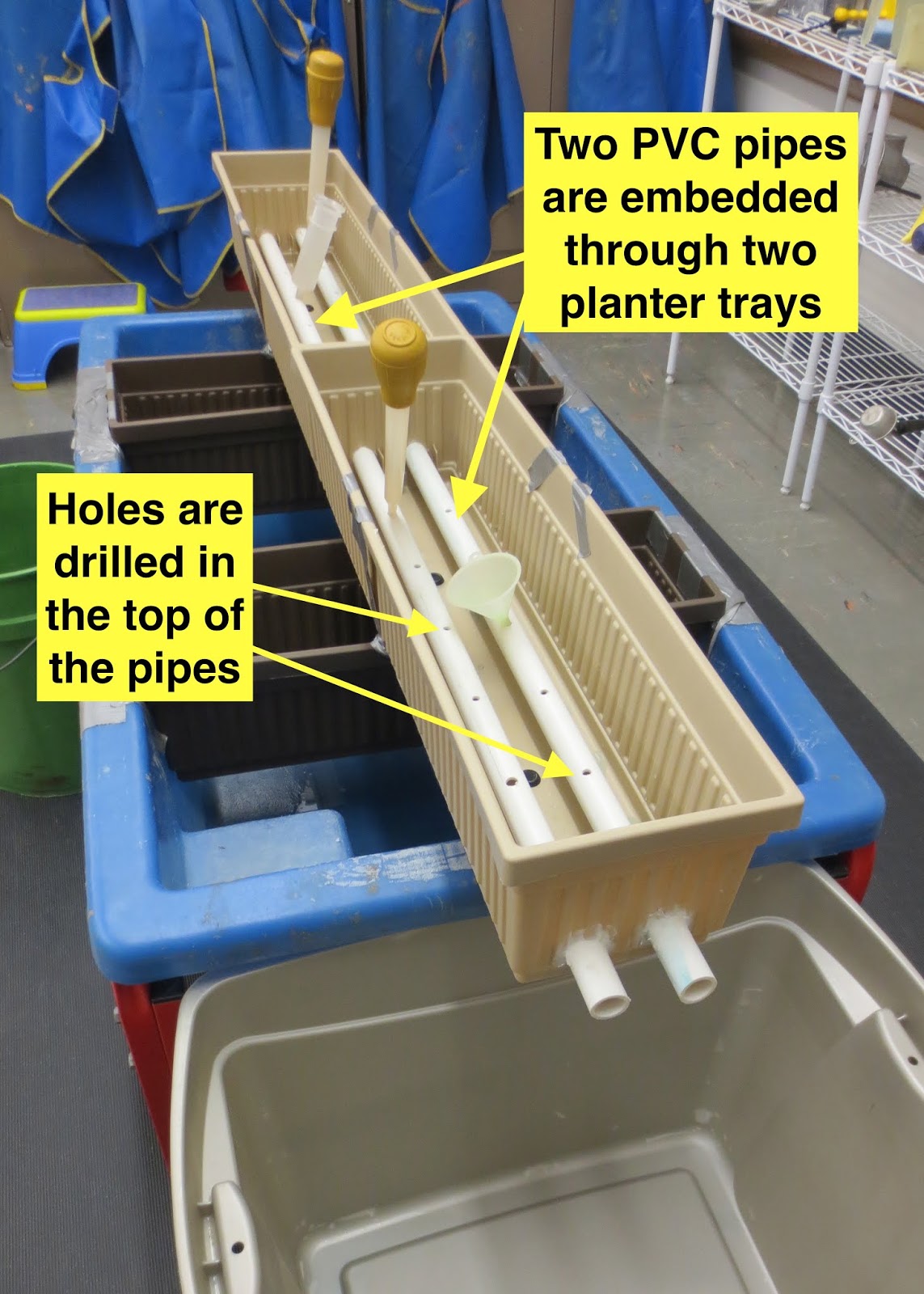 SAND AND WATER TABLES Transcending the ordinary
