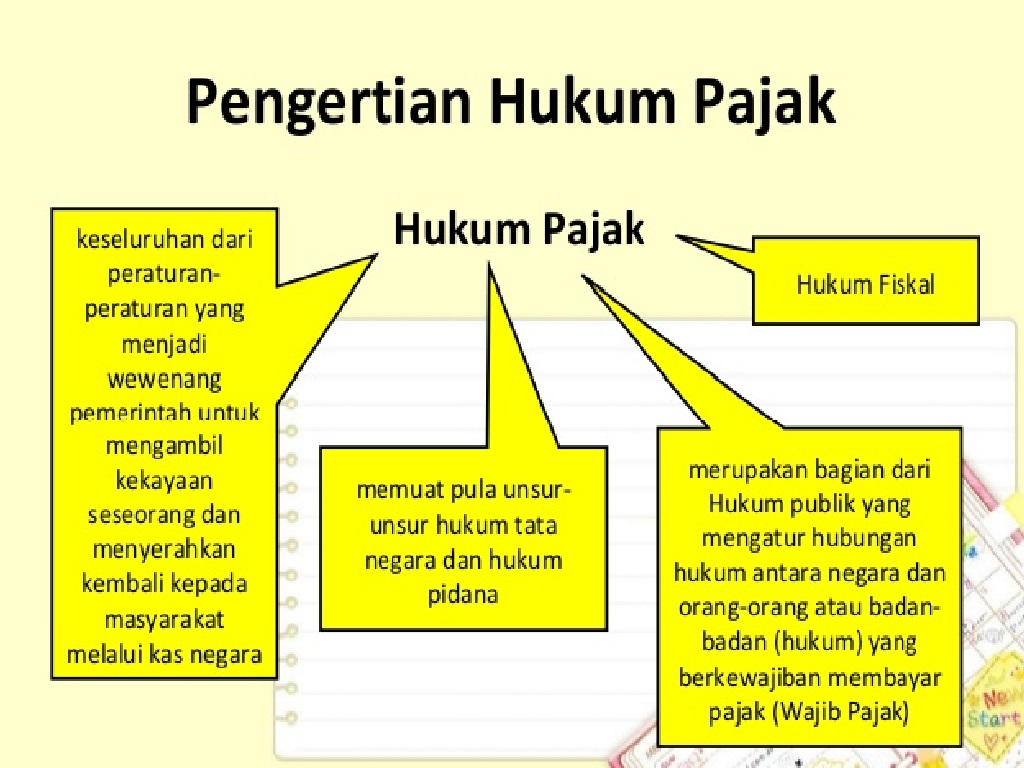 Hukum Pajak Pengertian Tugas Kedudukan Dan Ketentuan Umum Perpajakan