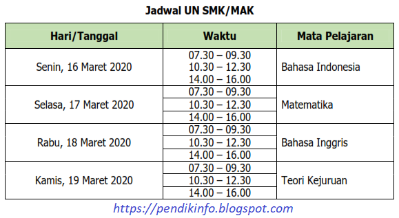 Jadwal UNBK SMK/MAK 2019/2020