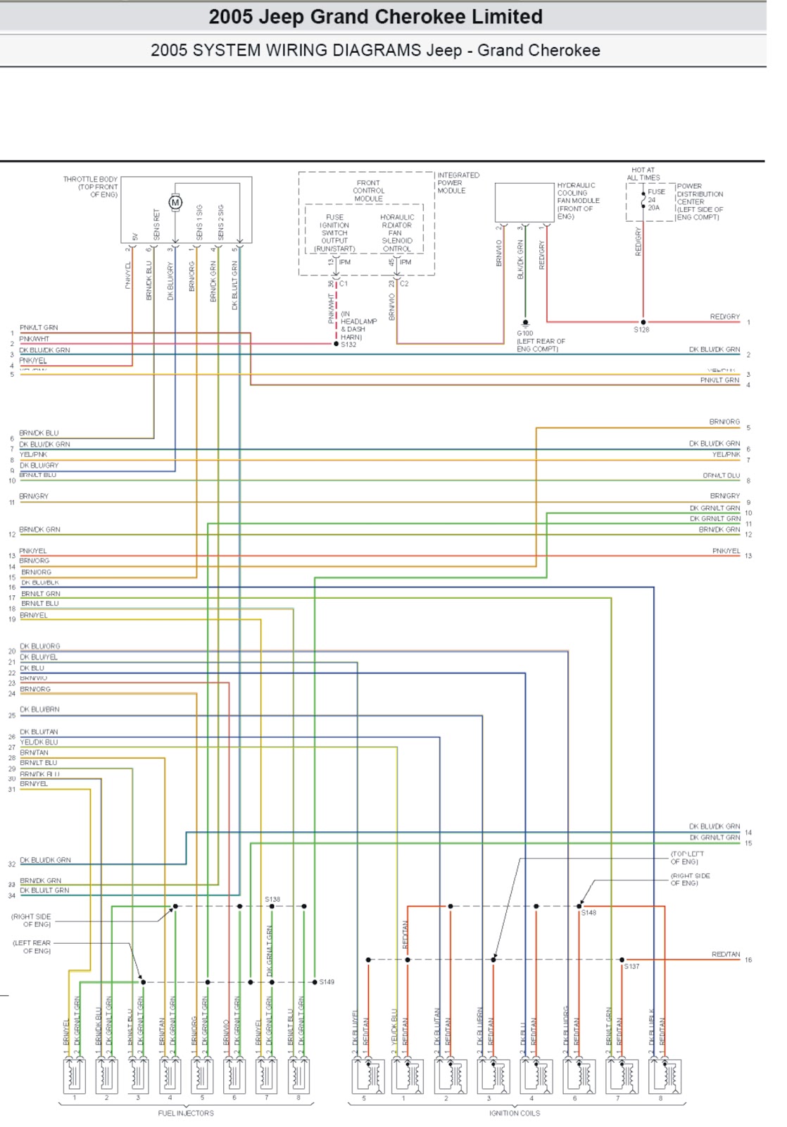 2005 Jeep Grand Cherokee Engine Performance Circuit Wiring