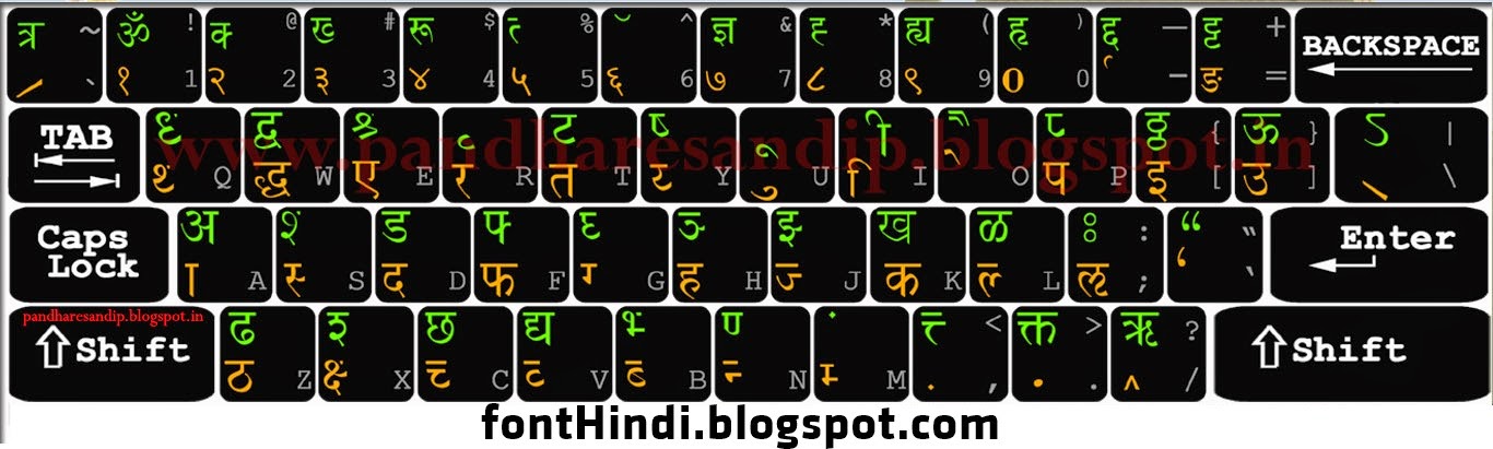 Marathi Keyboard Layout for Shivaji and Shusha fonts