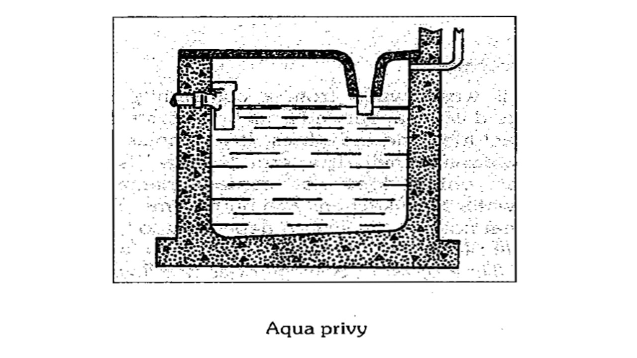 Spotters in "Environment and Health Sanitation" for CFM & MPH students